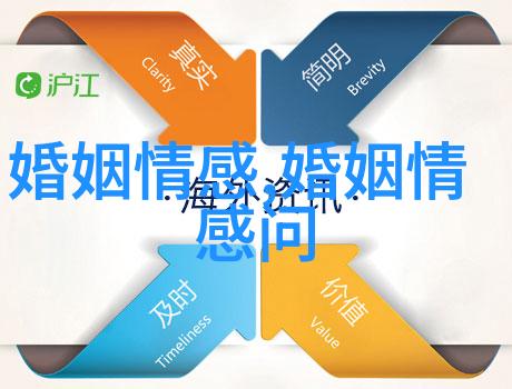老公情商低不会说话怎么样去引导情商低的老公